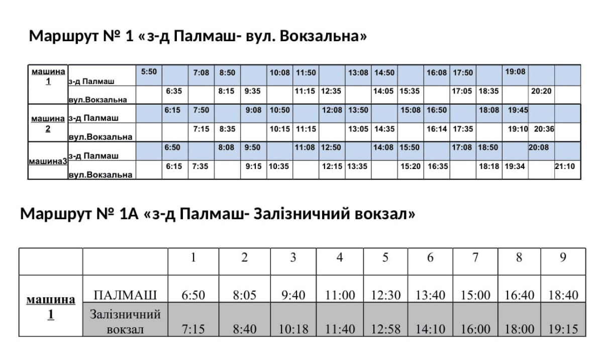 202608302 | Pavlograd District — новини Павлограда та Західного Донбасу 202608302