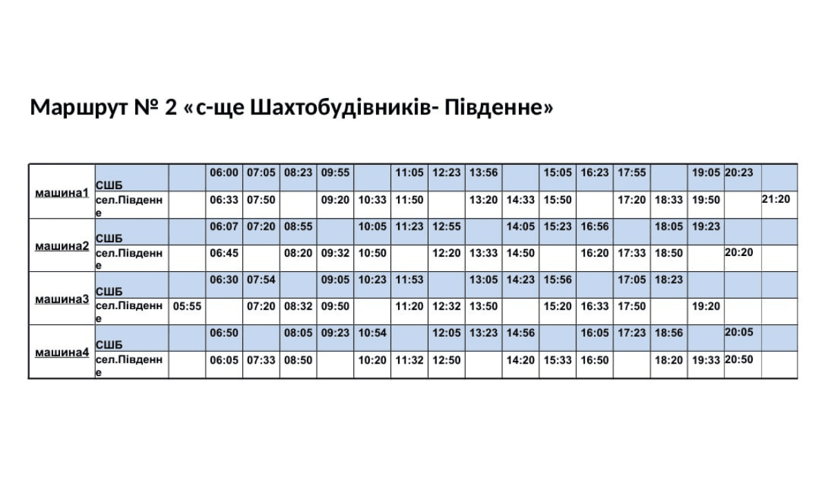 202608303 | Pavlograd District — новини Павлограда та Західного Донбасу 202608303
