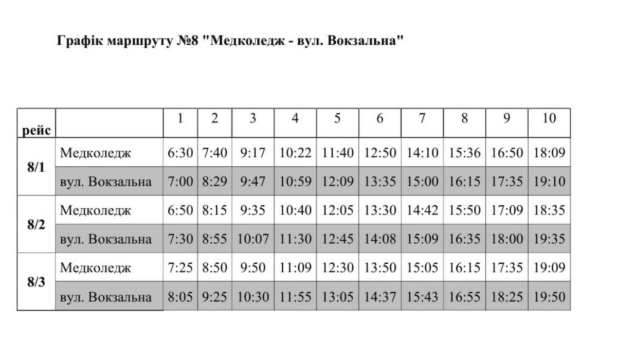 202608304 | Pavlograd District — новини Павлограда та Західного Донбасу 202608304