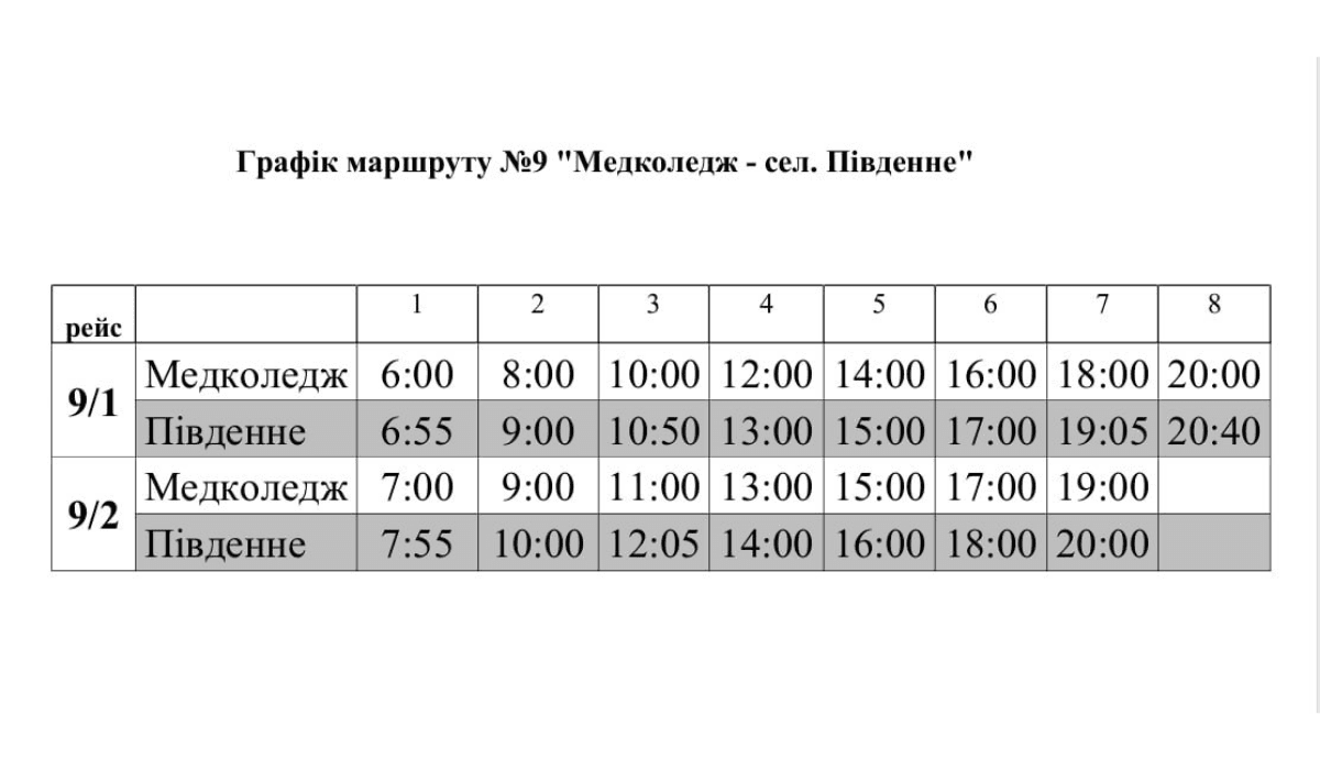 202608305 | Pavlograd District — новини Павлограда та Західного Донбасу 202608305