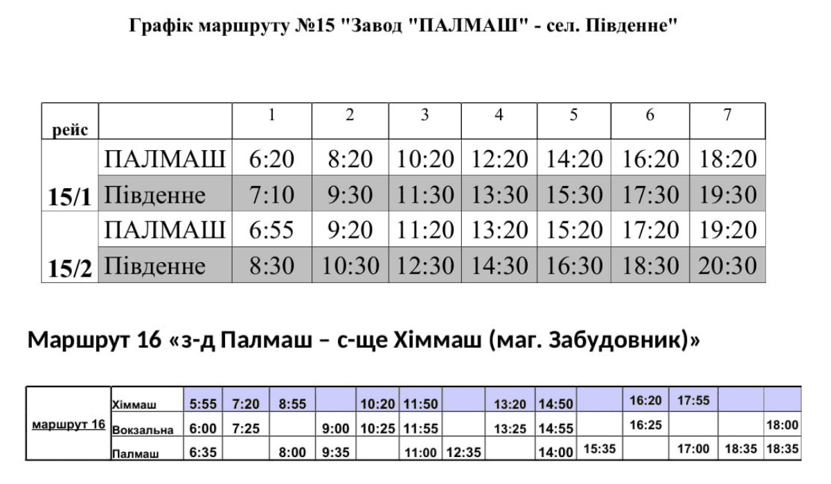 202608307 | Pavlograd District — новини Павлограда та Західного Донбасу 202608307